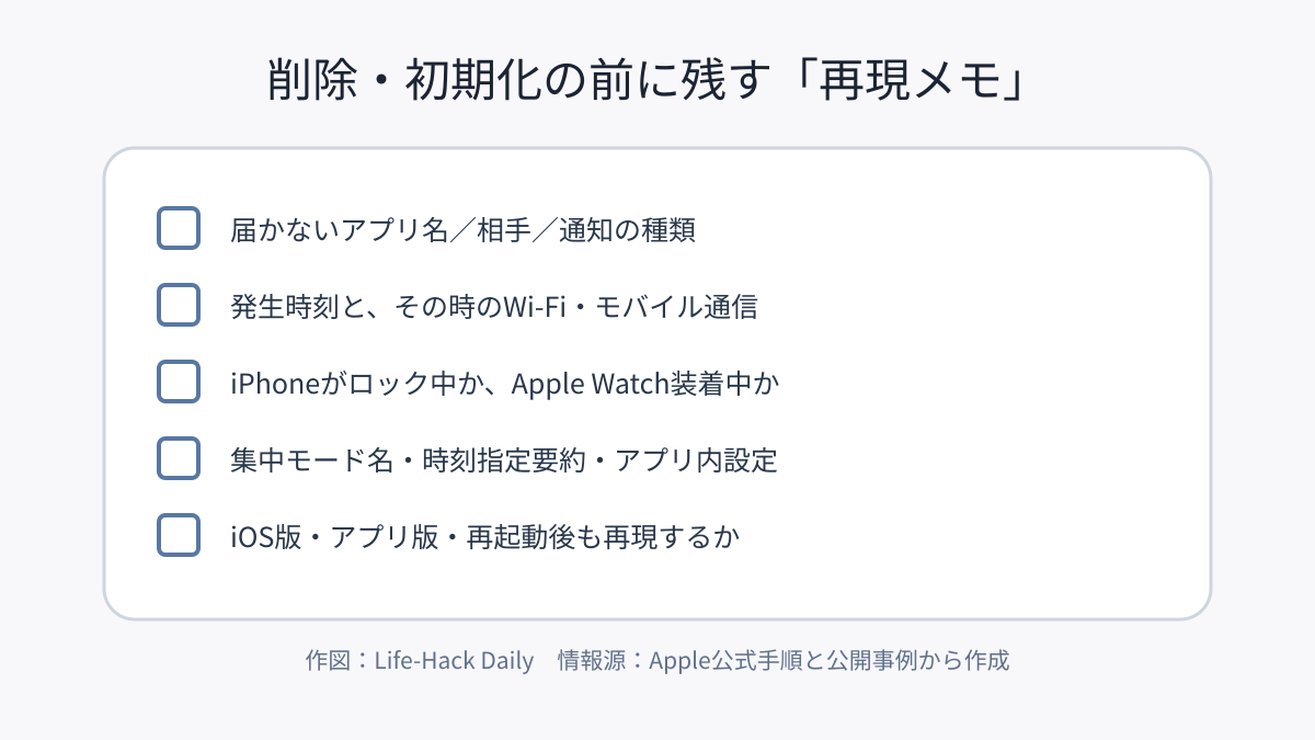 iPhone通知トラブルで削除や初期化前に記録するチェックリスト